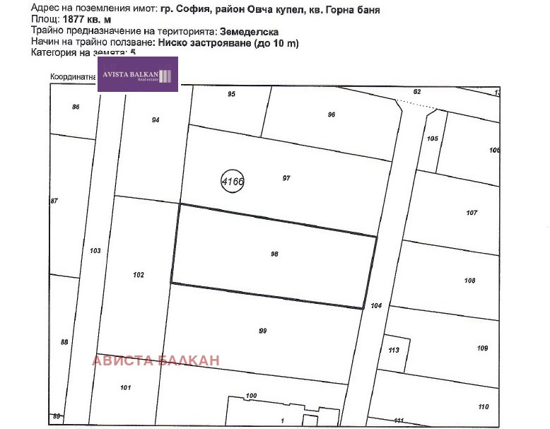 Продава ПАРЦЕЛ, гр. София, Горна баня, снимка 2 - Парцели - 54452222