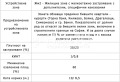 Продава  Парцел град София , в.з.Килиите , 878 кв.м | 40054500 - изображение [3]