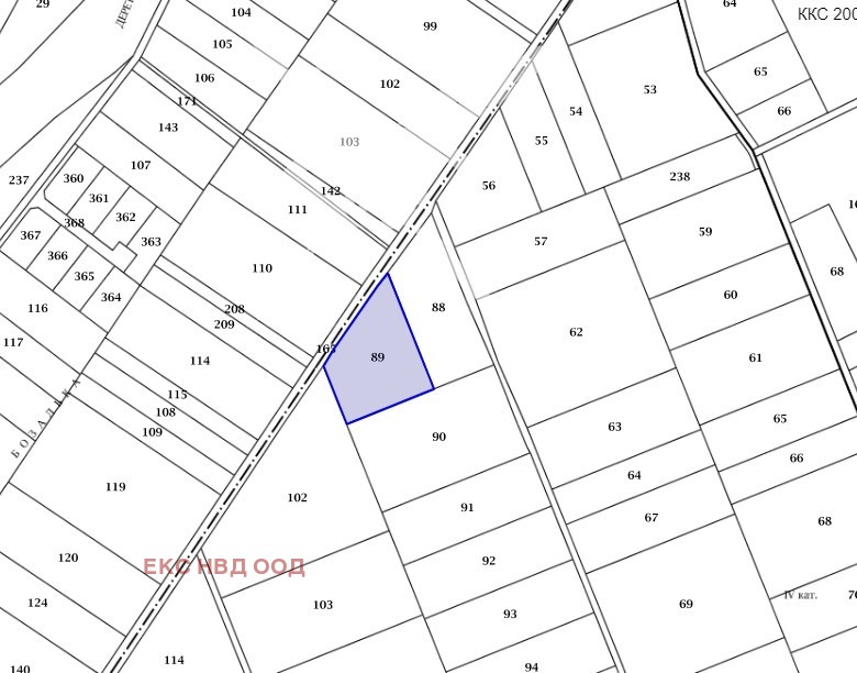 ������� ������ | Imot.bg � ����������� 1