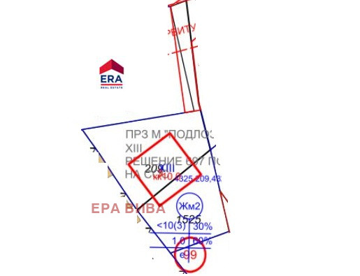 Продава ПАРЦЕЛ, гр. София, Горна баня, снимка 2 - Парцели - 53496878