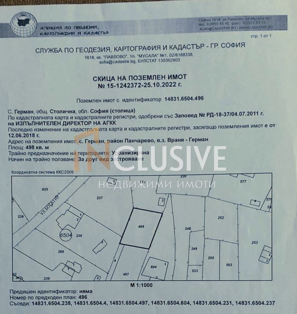 ������� ������ | Imot.bg � ����������� 5