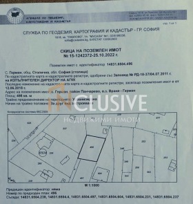 ������� ������ | Imot.bg � ����� ������ 5