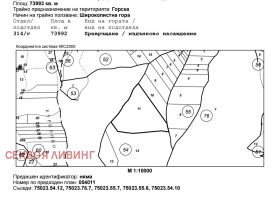 ������� ������ | Imot.bg � ����� ������ 3