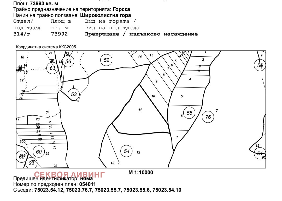 Продава ПАРЦЕЛ, с. Углярци, област Перник, снимка 3 - Парцели - 55350775