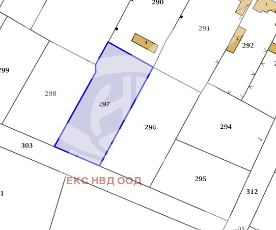 ������� ������ | Imot.bg � ����������� 1