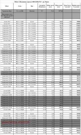 ������� 1-����� | Imot.bg � ����� ������ 12