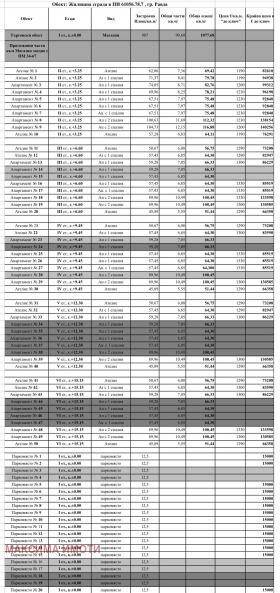 ������� 1-����� | Imot.bg � ����� ������ 11