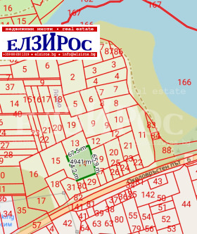 ������� ���������� ���� | Imot.bg � ����� ������ 2