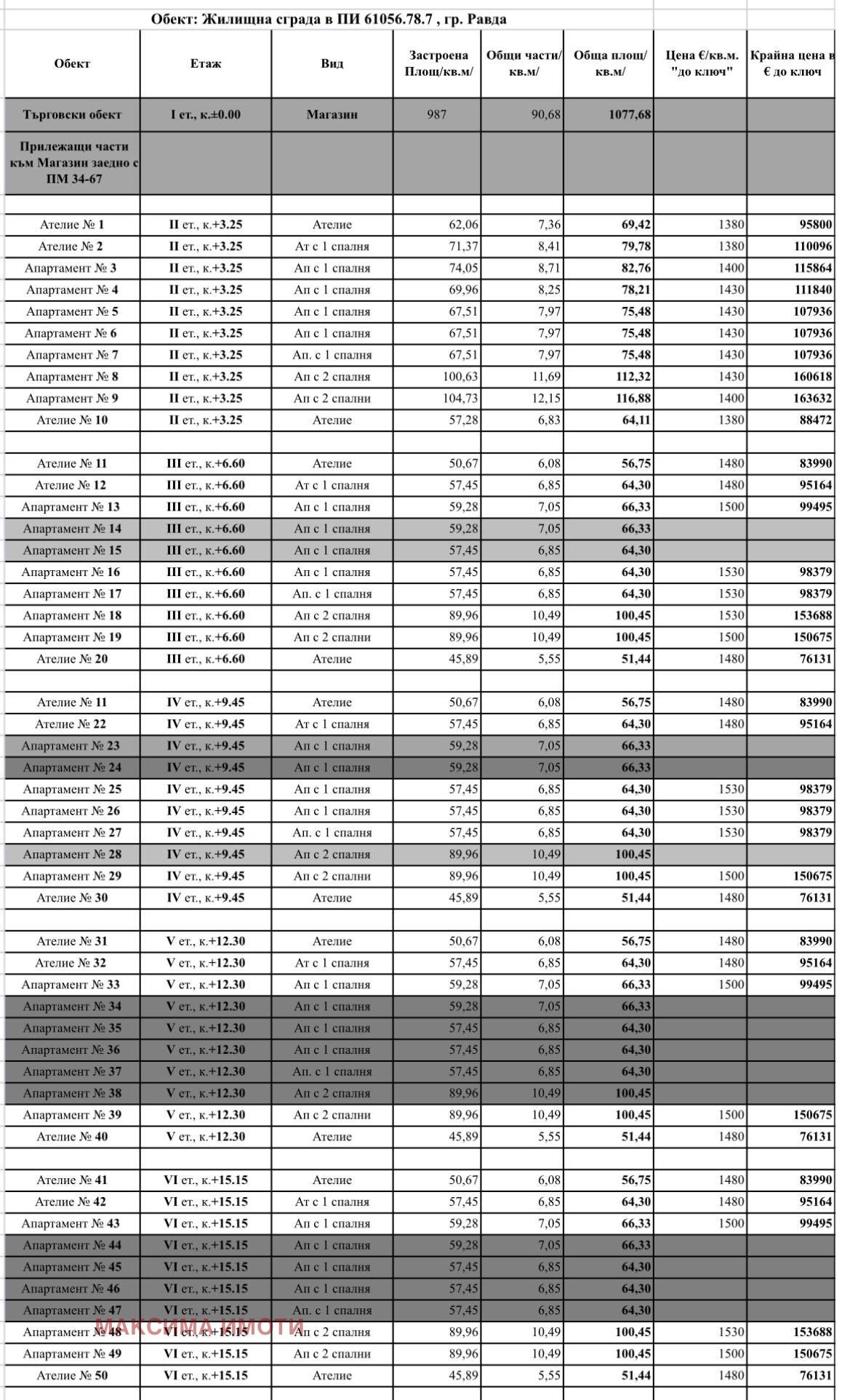 Продава 1-СТАЕН, с. Равда, област Бургас, снимка 11 - Апартаменти - 53988928