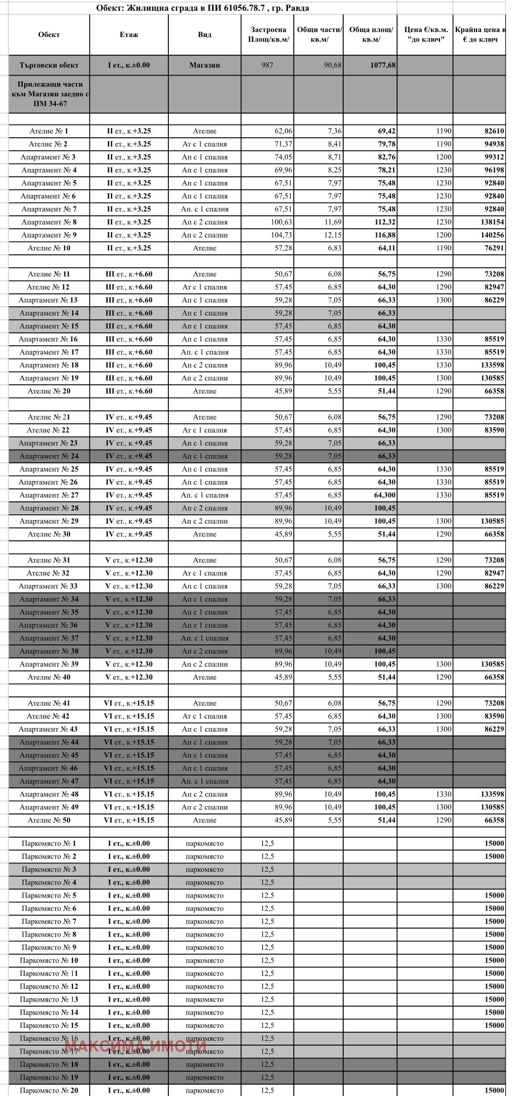 Продава 1-СТАЕН, с. Равда, област Бургас, снимка 10 - Апартаменти - 53988928