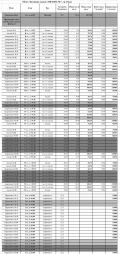 Продава  1-стаен област Бургас , с. Равда , 46 кв.м | 60447881 - изображение [11]