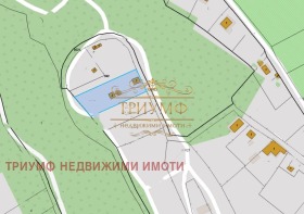   | Imot.bg    5
