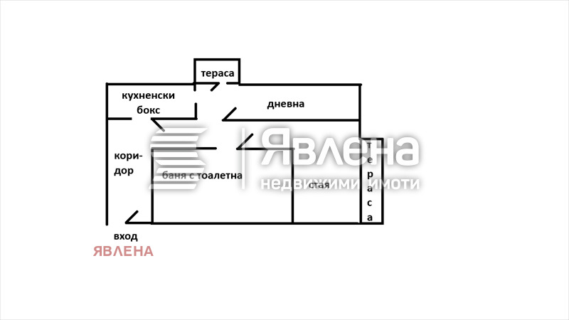 Продава  2-стаен град София , Карпузица , 74 кв.м | 86370502 - изображение [17]