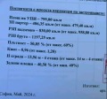 Продава ХОТЕЛ, област Перник, гр. Трън • 77000 € / 150598.91 лв. • 89088669 6