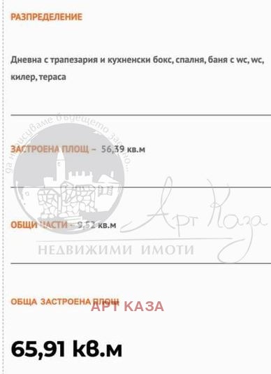 Продается  1 спальня Пловдив , Гагарин , 66 кв.м | 90917788 - изображение [2]