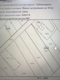 Продава ПАРЦЕЛ, гр. Варна, м-т Добрева чешма, снимка 1