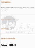 Продава 2-СТАЕН, град Пловдив, Гагарин • 62050 € • 84853504 — Holmes.bg
