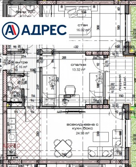 2 bedroom Mladost 1, Varna