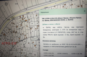 ������� ���� | Imot.bg � ����� ������ 15