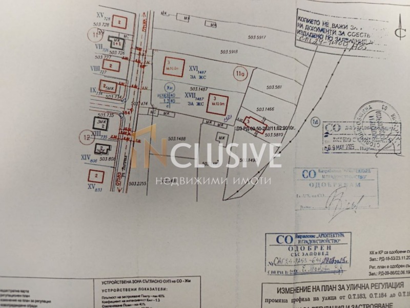 Продава  Парцел град София , Бенковски , 1331 кв.м | 34838044