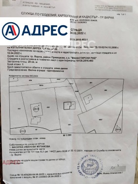 ������� ���� | Imot.bg � ����� ������ 4