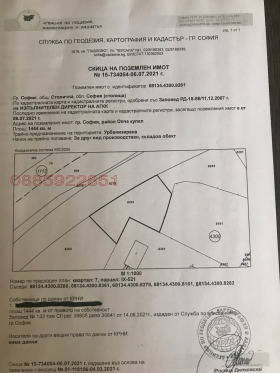 ������� ������ | Imot.bg � ����� ������ 2