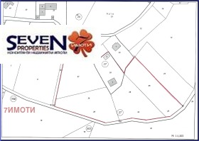 For Sale Plot