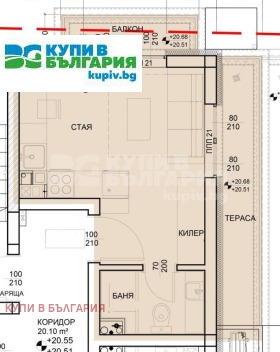 ������� 1-����� | Imot.bg � ����� ������ 7
