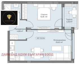  2- | Imot.bg    2