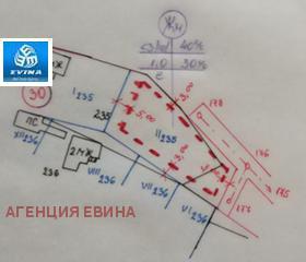 Продажба на имоти в с. Хераково, област София — страница 3 - изображение 3 