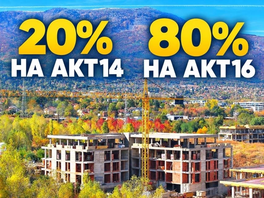 Продава 3-СТАЕН, гр. София, Студентски град