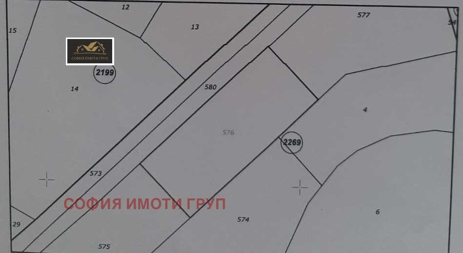 Продава ПАРЦЕЛ, гр. София, гр. Банкя, снимка 8 - Парцели - 56616539