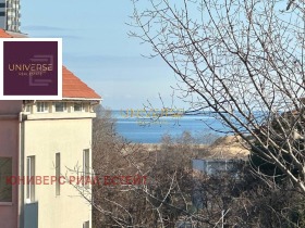  1- | Imot.bg    8