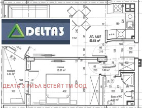 ������� 2-����� | Imot.bg � ����� ������ 6