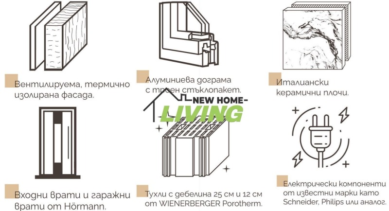 Продава  3-стаен град Пловдив , Христо Смирненски , 122 кв.м | 94595750 - изображение [4]