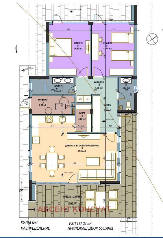 ������� ���� | Imot.bg � ����������� 1