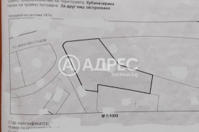 ������� ������ | Imot.bg � ����� ������ 5