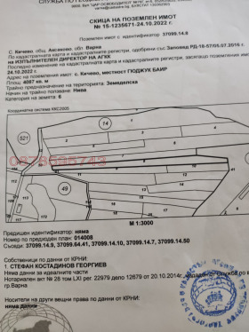Продава  Земеделска земя, с. Кичево