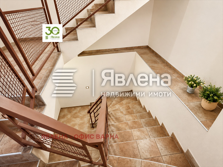 ������� ���������� | Imot.bg � ����������� 14