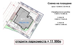 ������� 3-����� | Imot.bg � ����� ������ 7