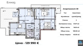 ������� 3-����� | Imot.bg � ����� ������ 4