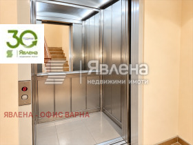 ������� ���������� | Imot.bg � ����� ������ 15