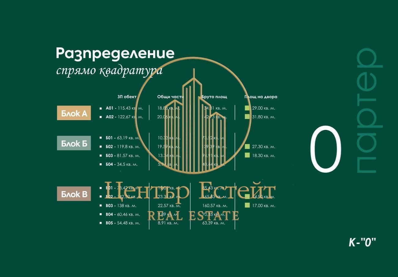 Продава 2-СТАЕН, гр. Плевен, Мара Денчева, снимка 11 - Апартаменти - 54381023
