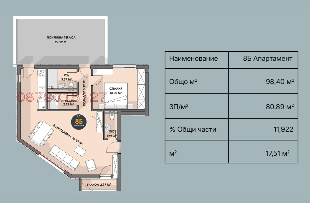 Продава 2-СТАЕН, гр. Плевен, Дружба 1, снимка 2 - Апартаменти - 55845707