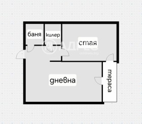  2- | Imot.bg    4