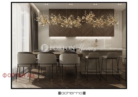  4- | Imot.bg    4
