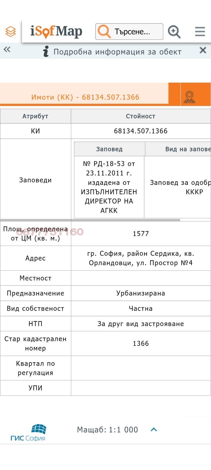 Продава БИЗНЕС ИМОТ, гр. София, Орландовци, снимка 4 - Други - 53230634