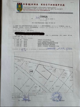 Trama Kostinbrod, região Sófia