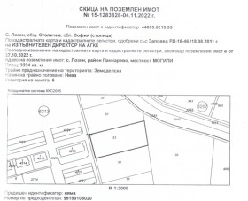 ������� ������ | Imot.bg � ����� ������ 5