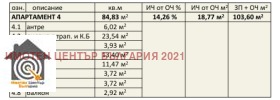  3- | Imot.bg    3